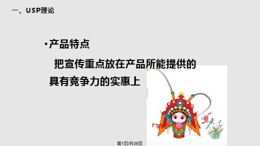 大卫奥格威品牌形象理论PPT课件