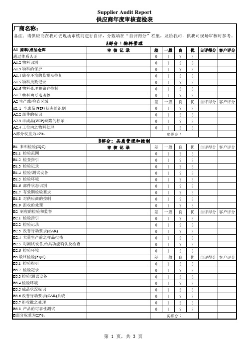 供应商年度审核查检表