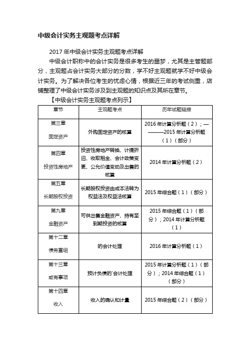 中级会计实务主观题考点详解