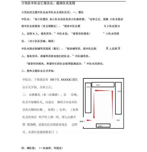 少先队主题队会仪式流程