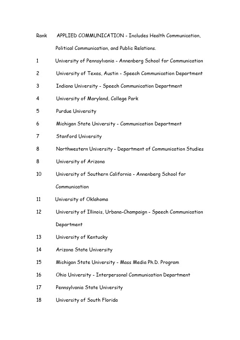 美国大学传播类排名