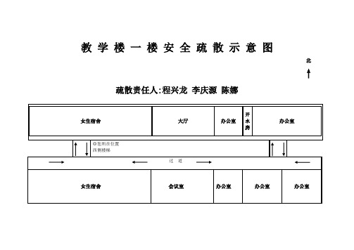 学校各楼层安 全 疏 散 示 意 图 西侧