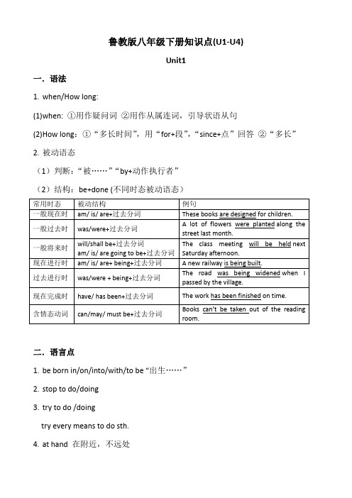 鲁教版八年级下册知识点(U1-U4)