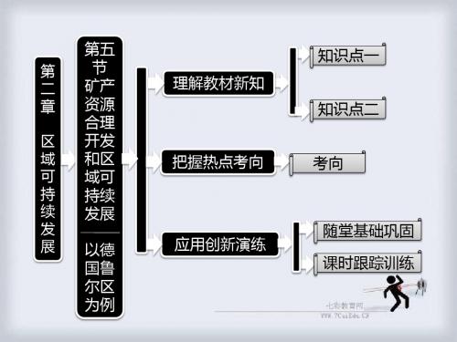 地理必修ⅲ湘教版2.5矿产资源合理开发和区域可持续发展——以(精)