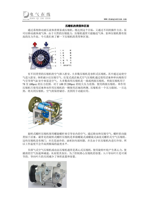 压缩机的类型和区别
