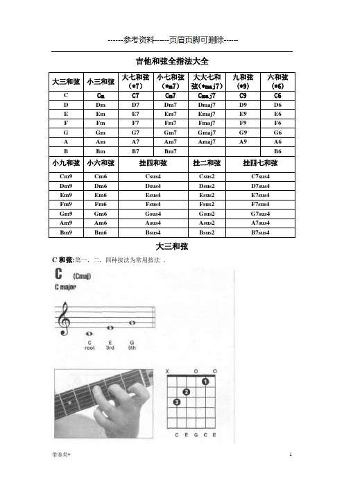 吉他和弦全指法大全(二类参照)