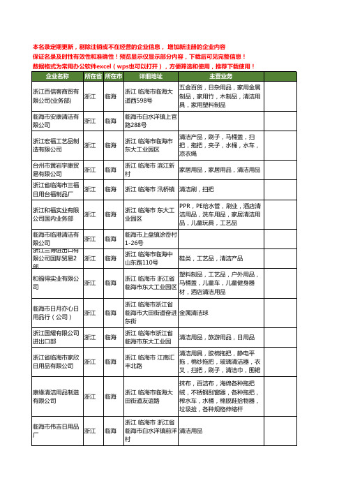 新版浙江省临海清洁工商企业公司商家名录名单联系方式大全16家