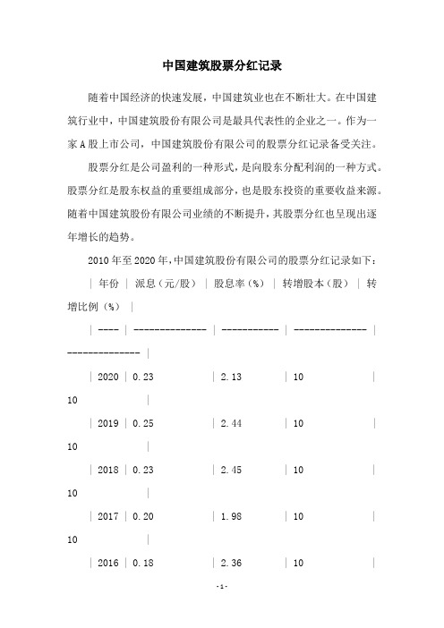 中国建筑股票分红记录