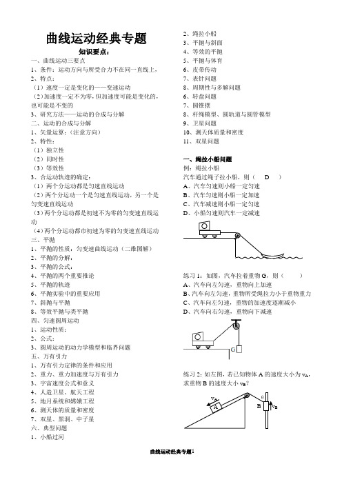 曲线运动经典专题复习