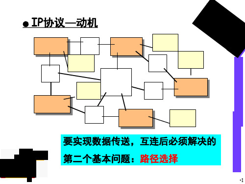 第3讲-IP协议PPT课件