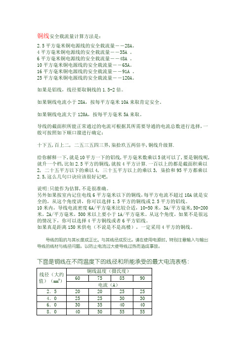 电流与线径关系