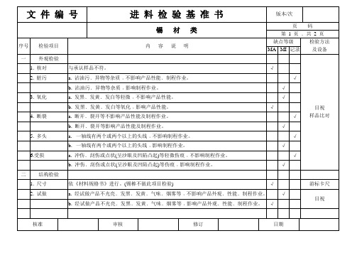 锡材类IQC进料检验基准书