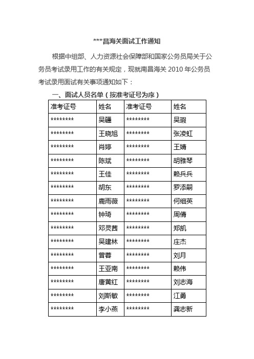 南昌海关面试工作通知【模板】