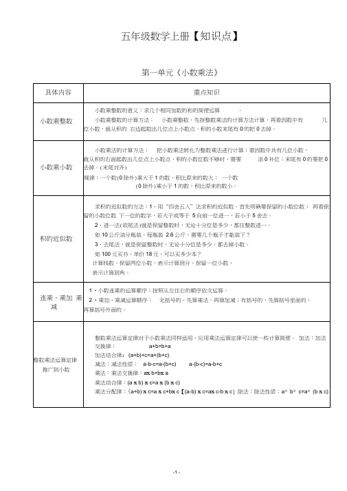 人教版五年级数学上册知识点