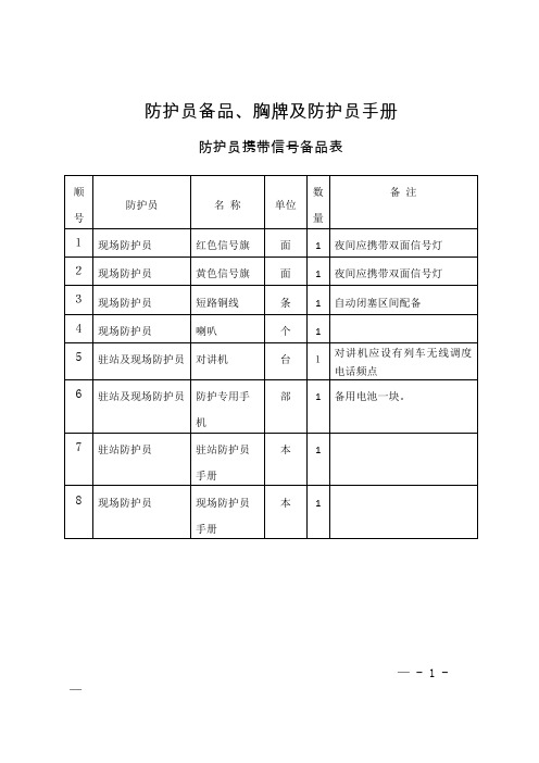 防护员备品、胸牌和手册样式