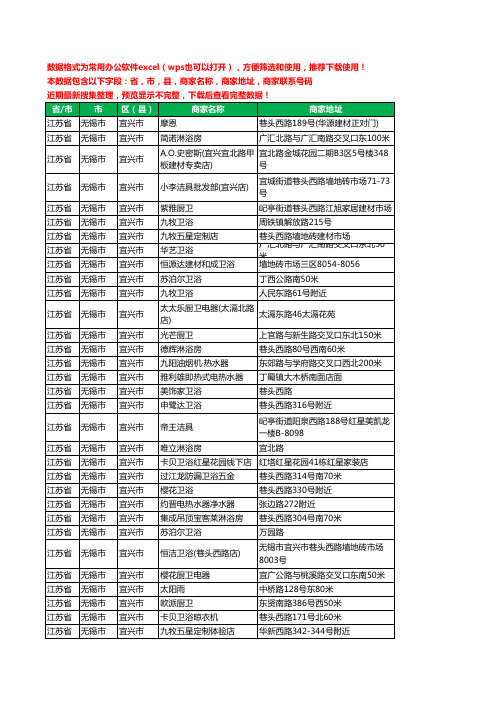 2020新版江苏省无锡市宜兴市卫浴工商企业公司商家名录名单黄页联系电话号码地址大全132家