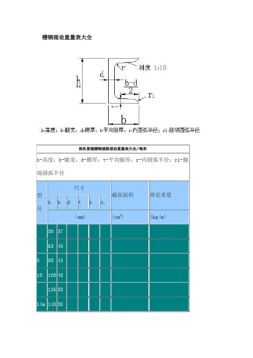 钢结构理论重量表