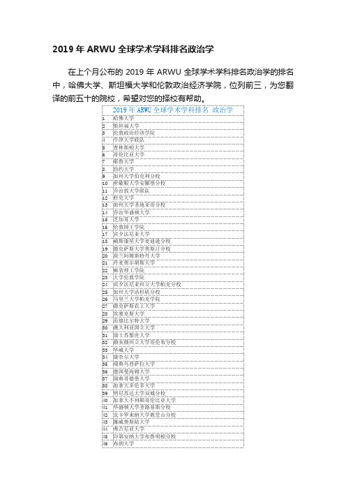 2019年ARWU全球学术学科排名政治学