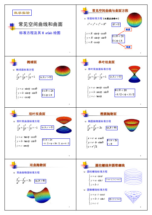 常见的空间曲线图形的绘制