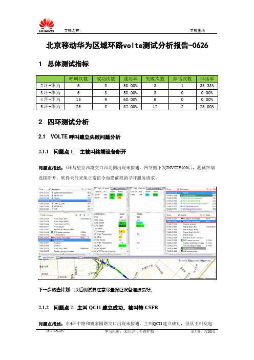 北京移动华为区域环路volte测试分析报告-0703