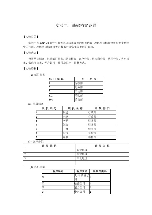 基础档案设置