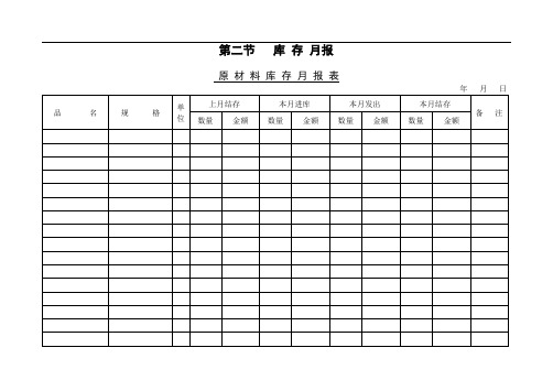 原材料库存月报表