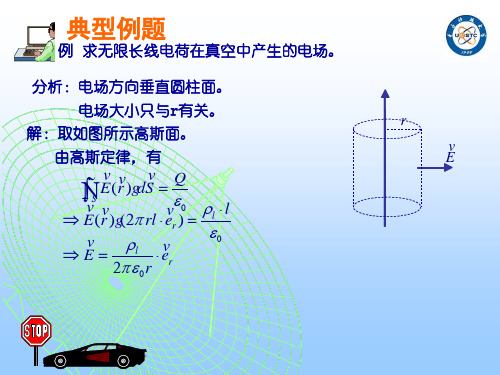 电磁场与波典型例题。值得大家看