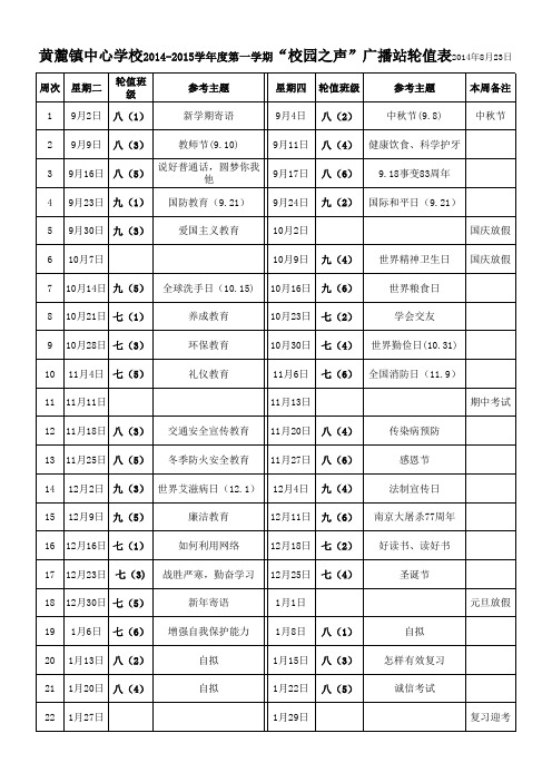 2014-2015第一学期校园之声广播站轮值表