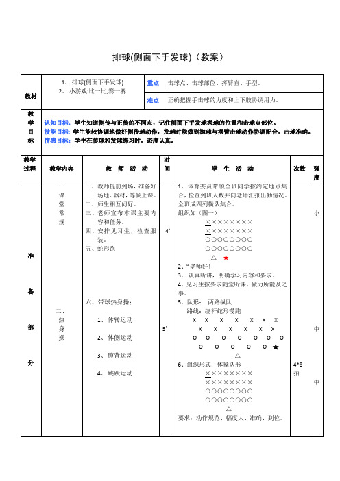 排球(侧面下手发球)(教案)-2021-2022学年人教版体育与健康七年级全一册