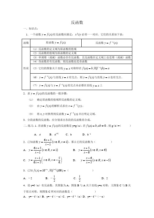 反函数