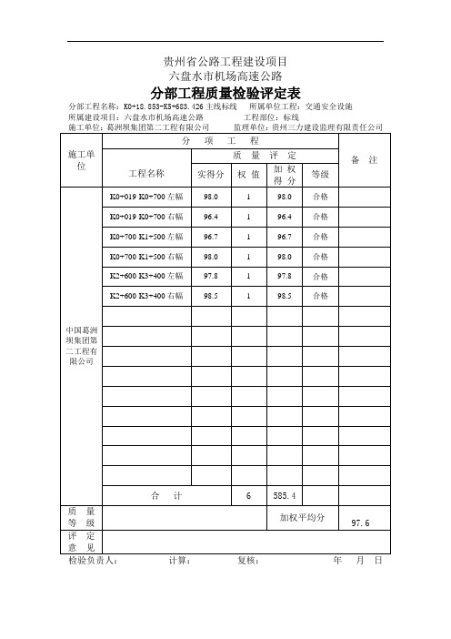 分部评定表(表线、突起路标) - 副本