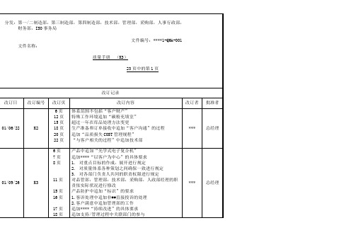 (企业管理手册)日资企业质量手册