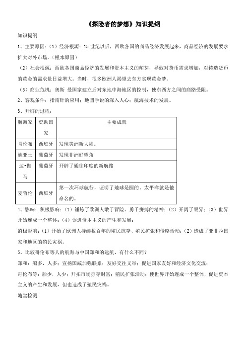 〖2021年整理〗《探险者的梦想》知识提纲