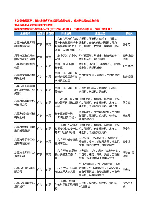 2020新版广东省东莞裱纸机工商企业公司名录名单黄页大全82家