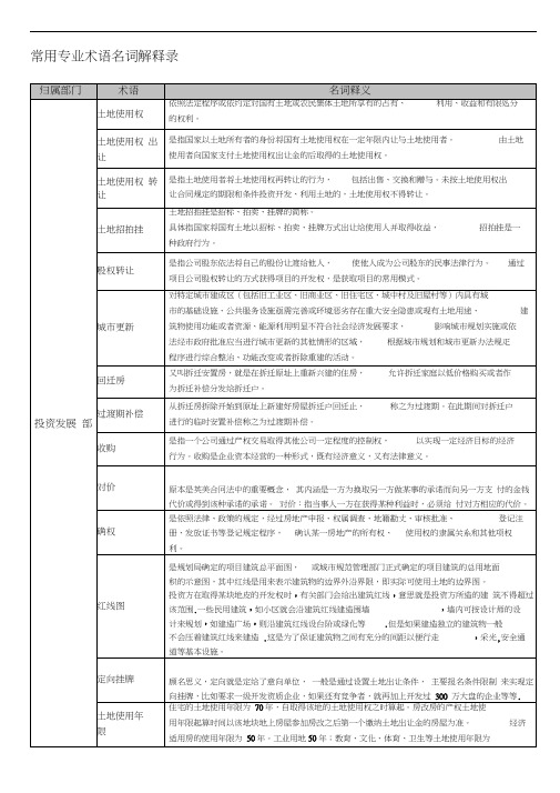 最全房地产专业术语名词