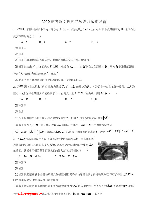 2020年高考数学抛物线小题押题专项测试(解析版)