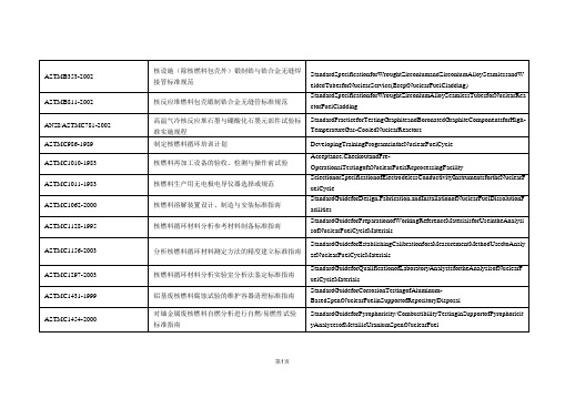 核电标准、规范与法规清单