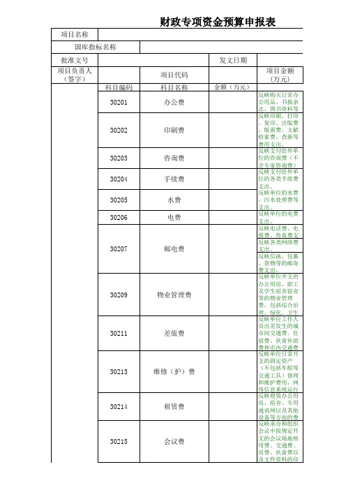 财政专项资金预算申报表