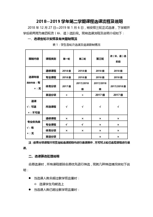 2018—2019学年第二学期课程选课流程及说明