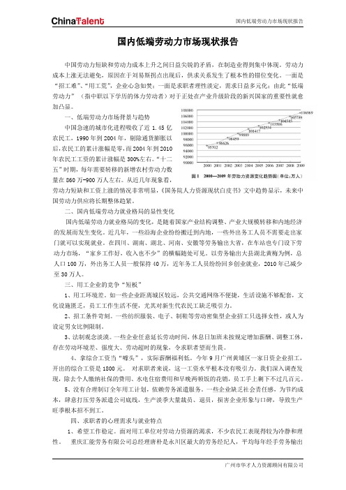 国内低端劳动力市场现状分析报告