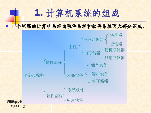 计算机系统的组成PPTPPT课件