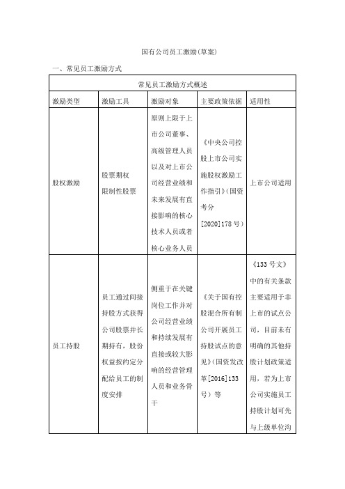 国有公司员工激励模板