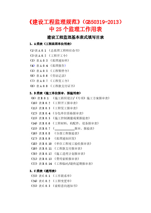 GB50319-2013+建设工程监理规范中用表-推荐下载