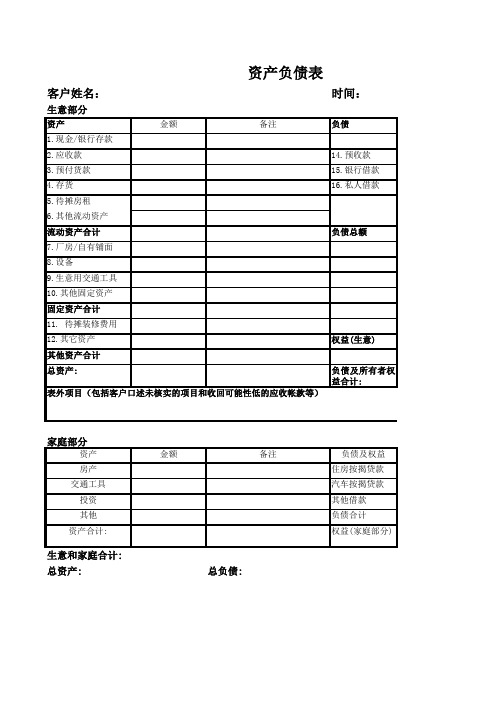 小额贷款资产负债表