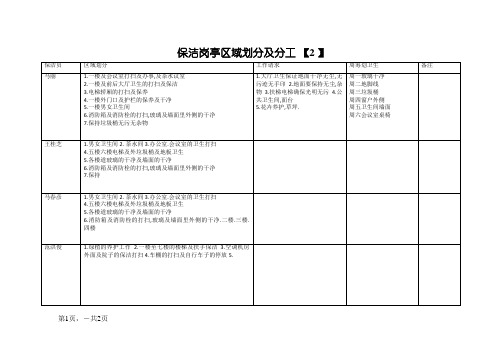 保洁岗位区域划分及分工