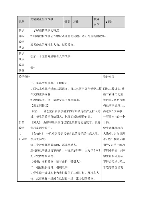 最新人教部编版六年级上册语文第四单元《习作》教学教案