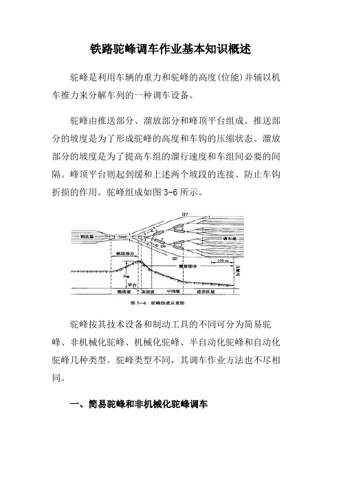 铁路驼峰调车作业基本知识概述