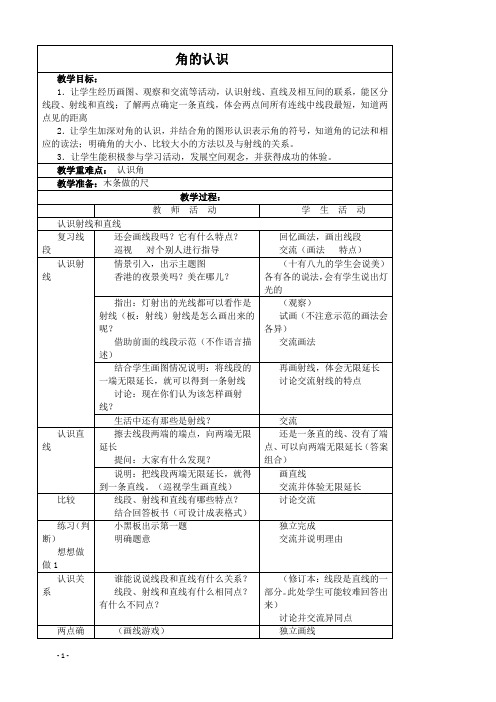 (苏教版)四年级数学上册教案 角的认识.