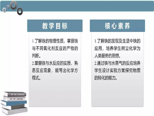 2020-2021学年新人教版必修1第3章第1节第1课时   铁的单质课件(18张)