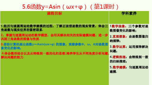 5.6.1匀速圆周运动的数学模型+5.6.2函数y=Asin(ωx+φ)的图象课件